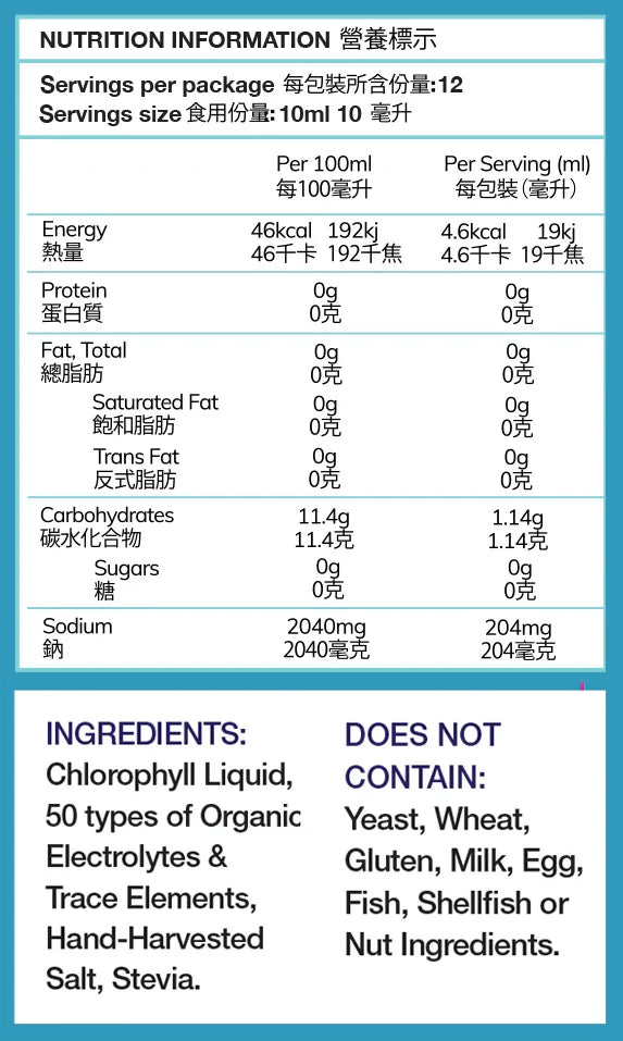 Restore_120ml_nutrition_label_and_details