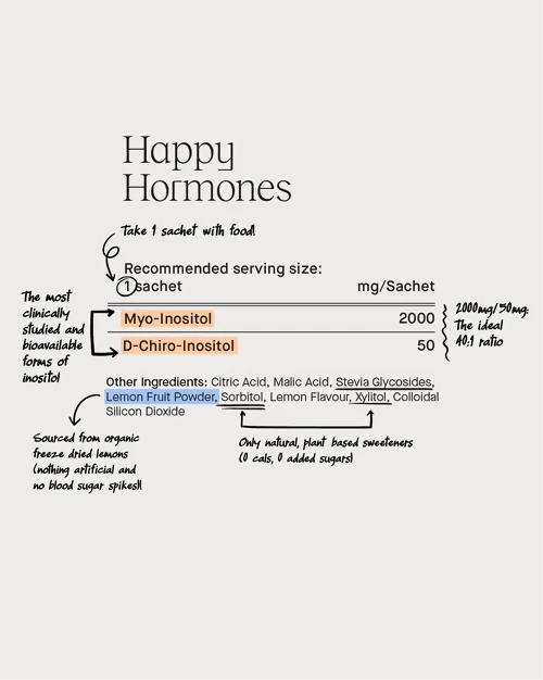 HappyHormones_PDP_NI_41663f0f-7cf2-4b4e-b4c0-015645b7de2a
