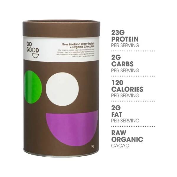 WheyProteinPowderChocolate_600x600