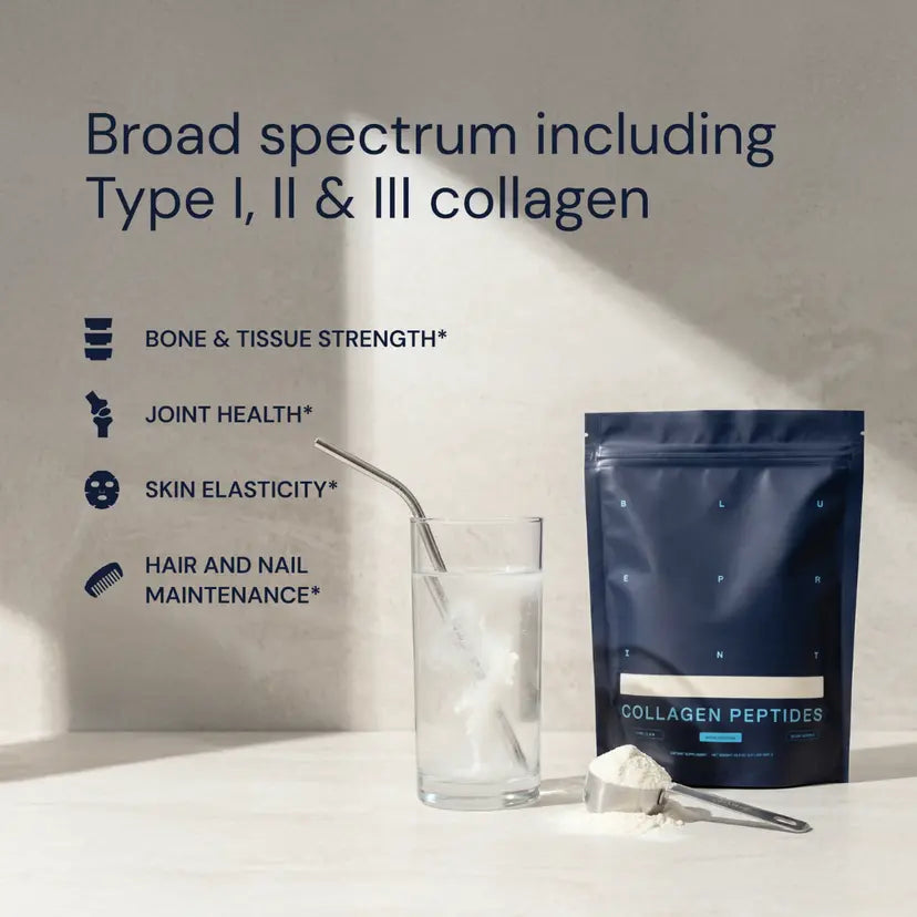 Blueprint Collagen