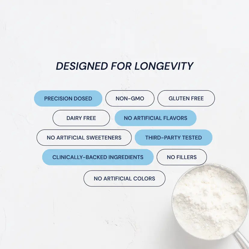 Blueprint Collagen