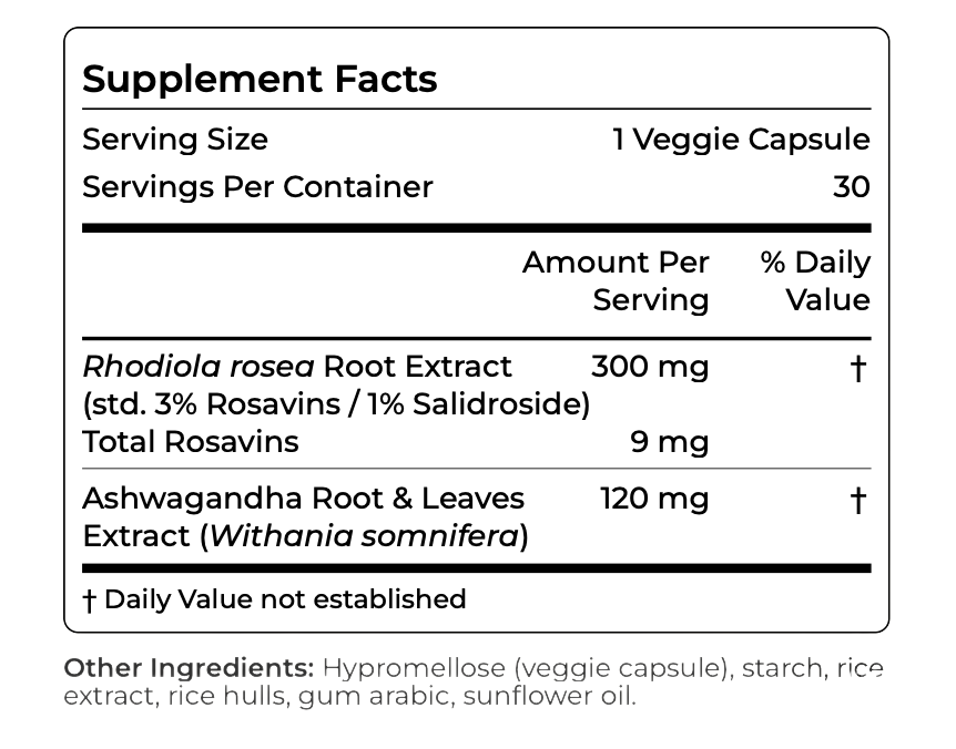 Blueprint Ashwagandha + Rhodiola