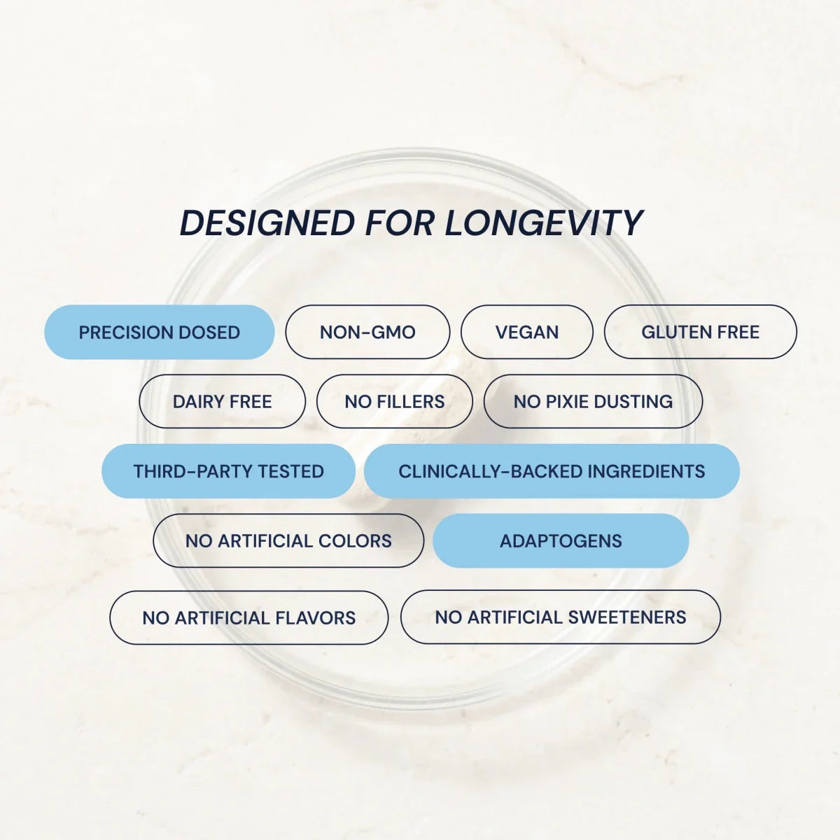 Blueprint Ashwagandha + Rhodiola