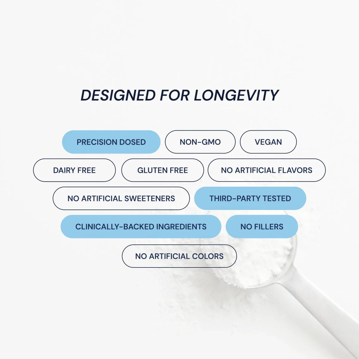 Blueprint Creatine