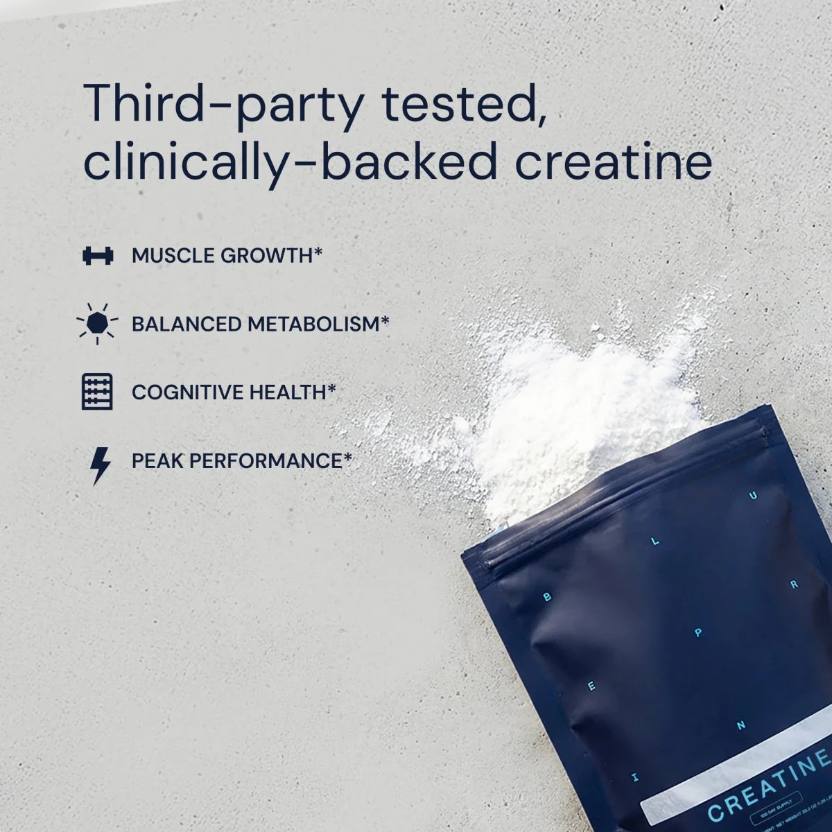 Blueprint Creatine