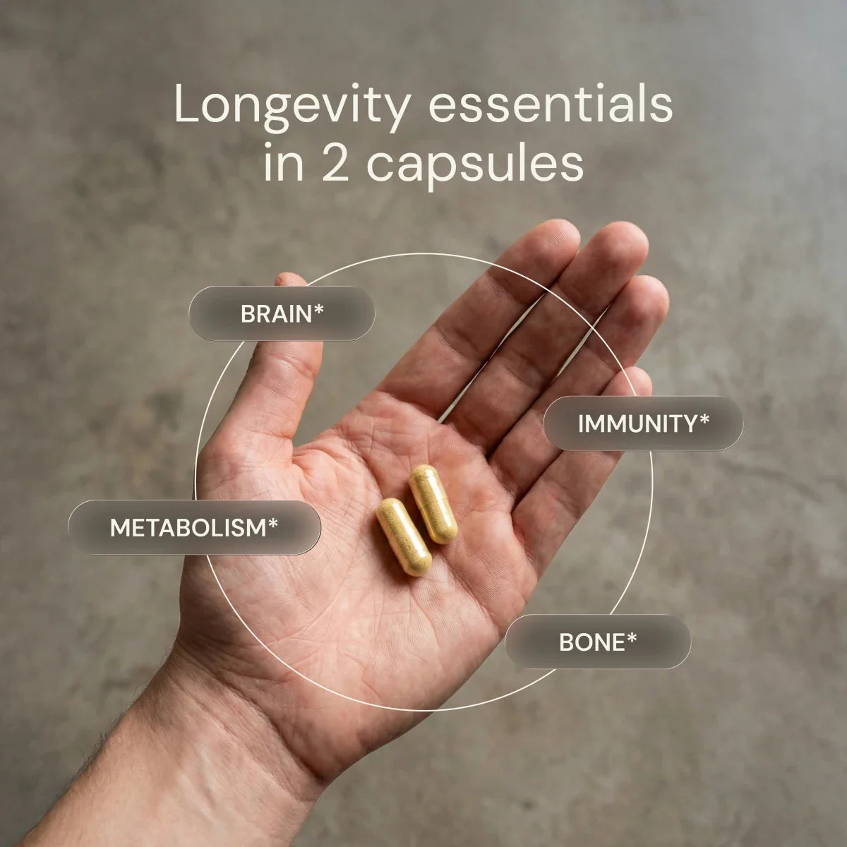 Blueprint Essential Capsules 60's