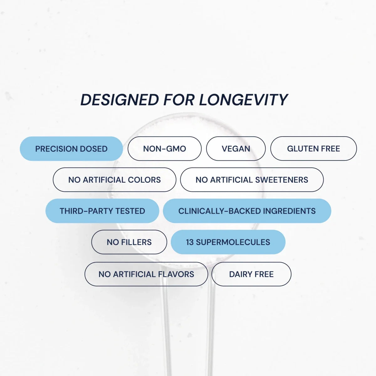 Blueprint Longevity Mix Blood Orange
