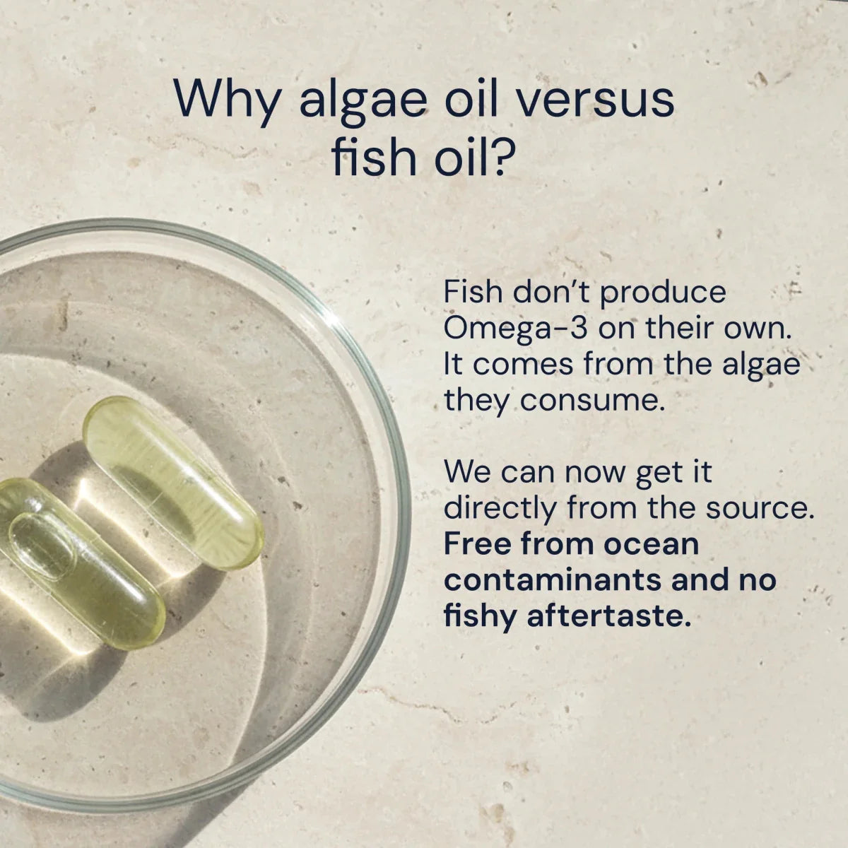 Blueprint Omega-3