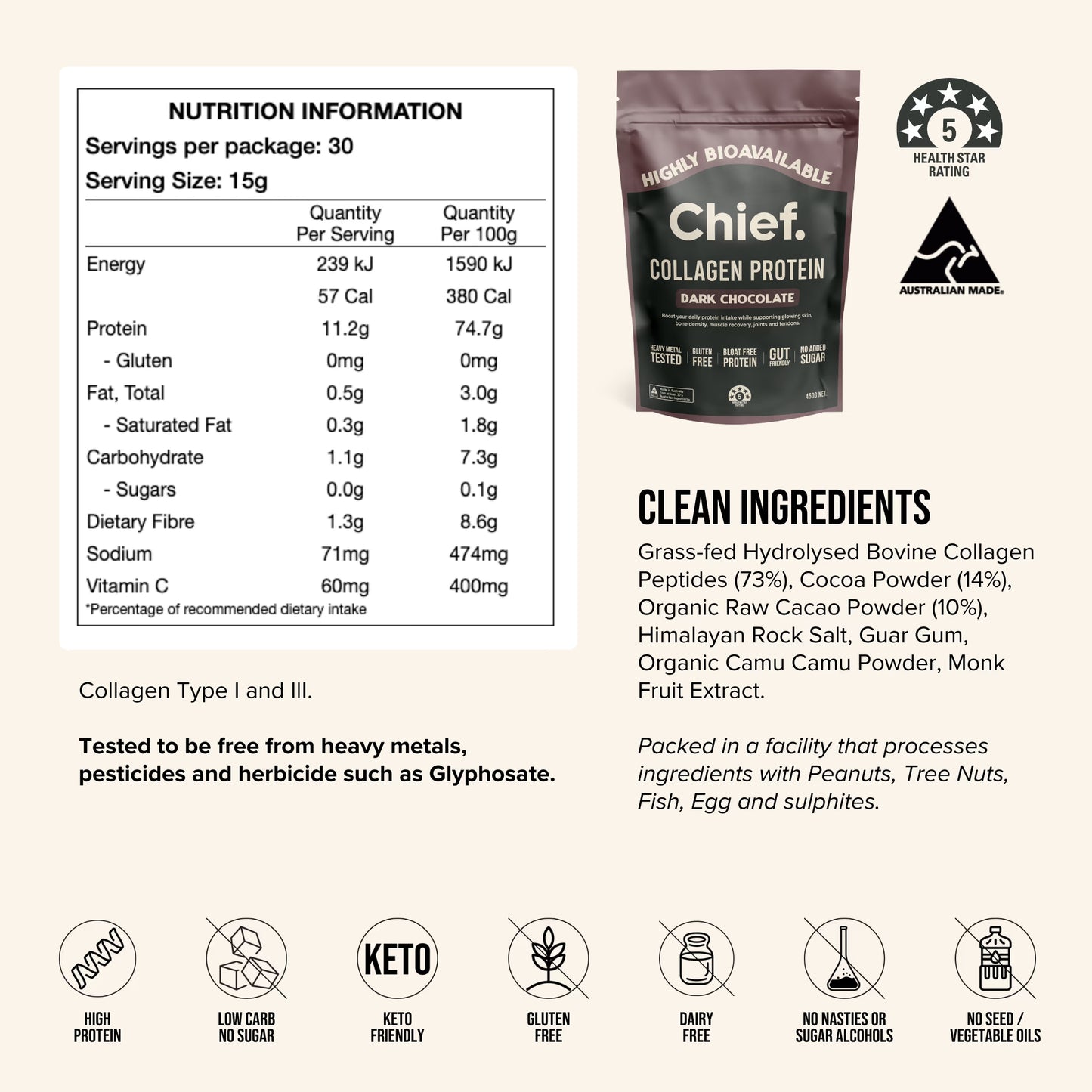 Chief. Nutrition Collagen Powder Chocolate 450g