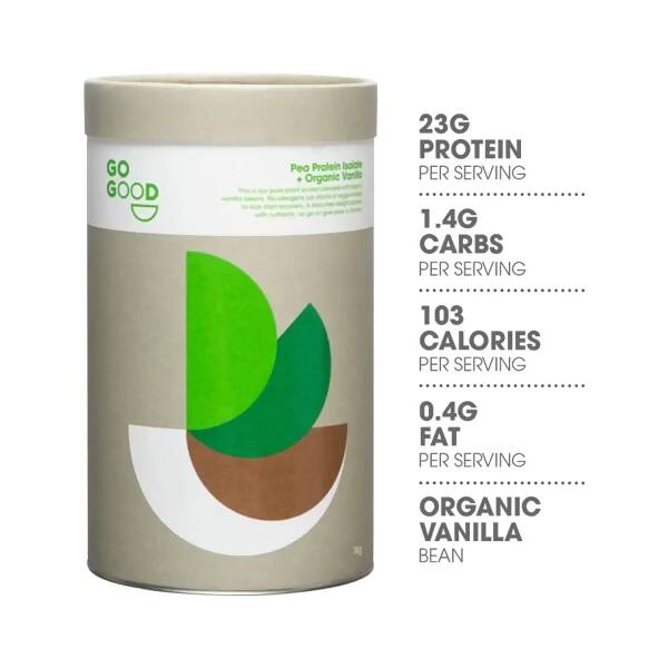 PlantProteinIsolateVanilla_600x600