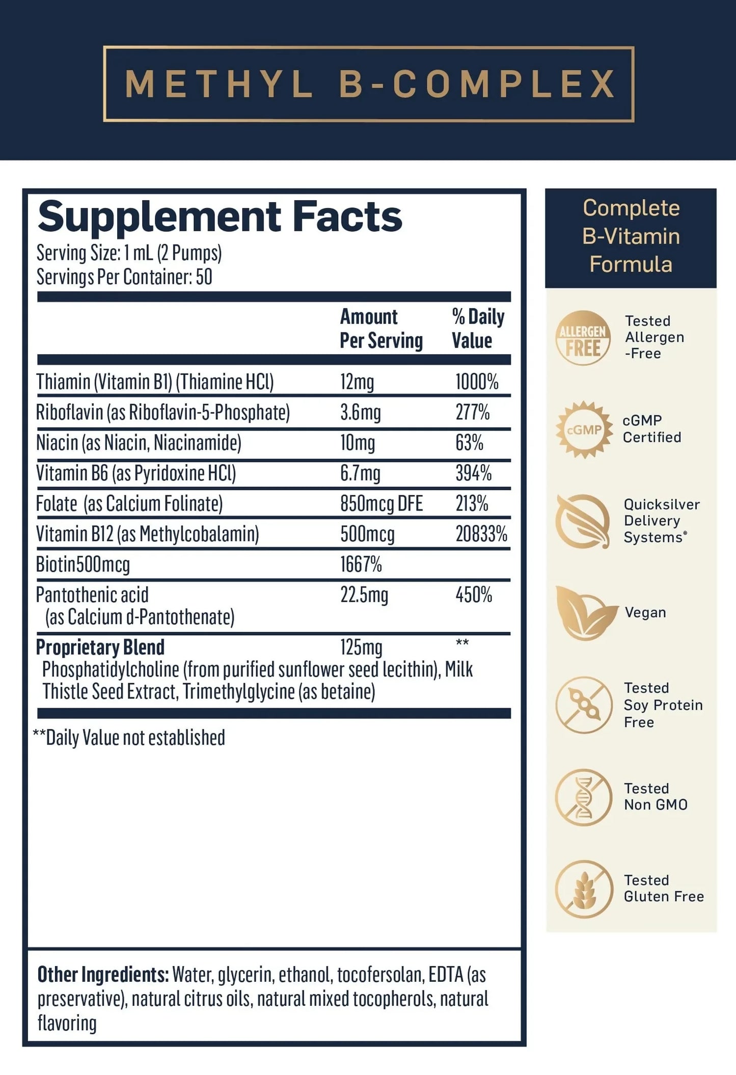 MethylBcomplex_SuppFacts