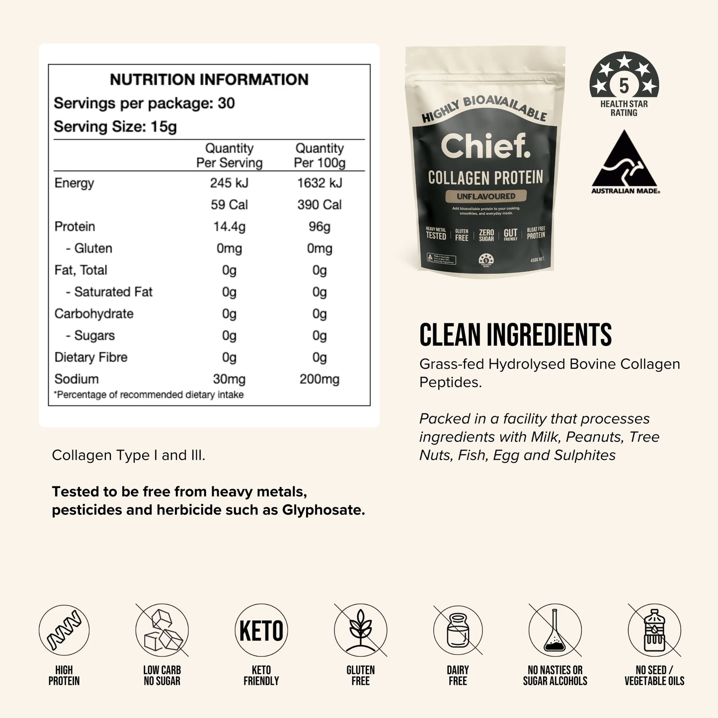 Chief. Nutrition Collagen Powder Unflavoured 450g